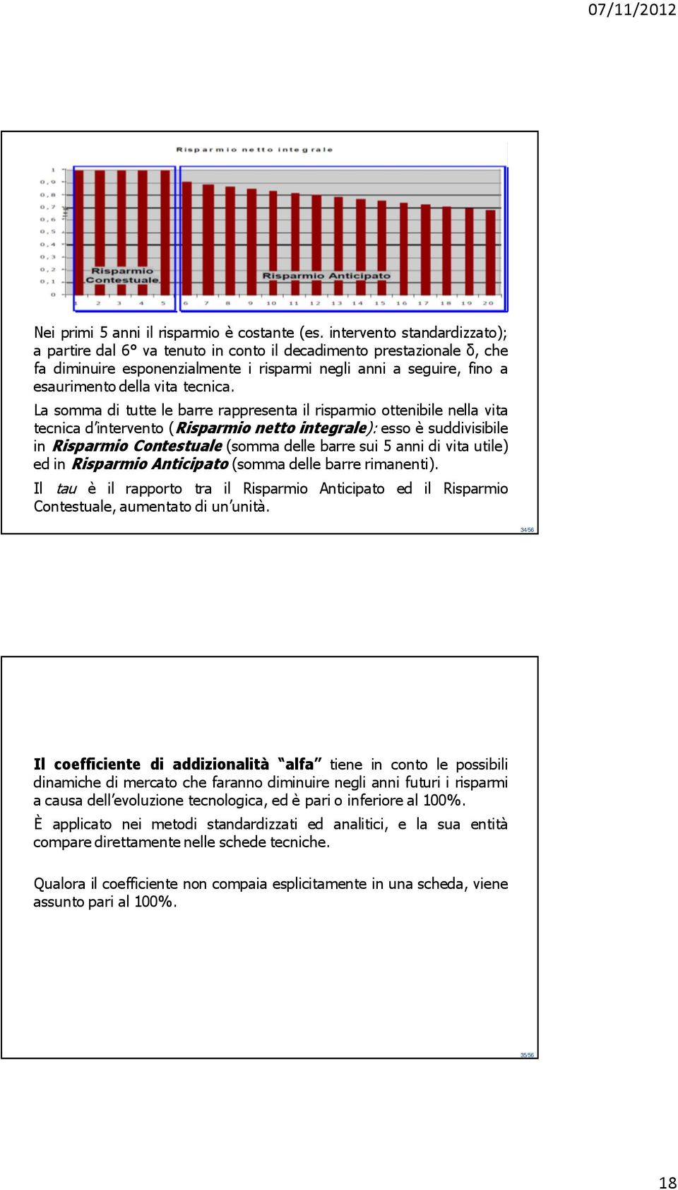 La somma di tutte le barre rappresenta il risparmio ottenibile nella vita tecnica d intervento (Risparmio netto integrale): esso è suddivisibile in Risparmio Contestuale (somma delle barre sui 5 anni