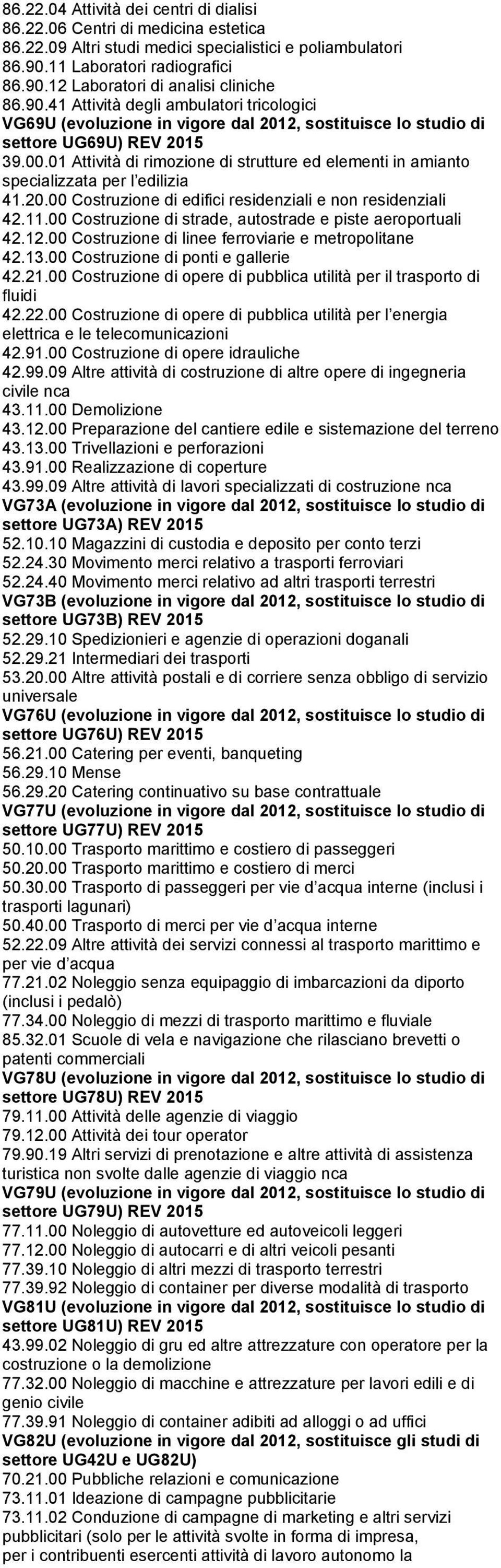 01 Attività di rimozione di strutture ed elementi in amianto specializzata per l edilizia 41.20.00 Costruzione di edifici residenziali e non residenziali 42.11.