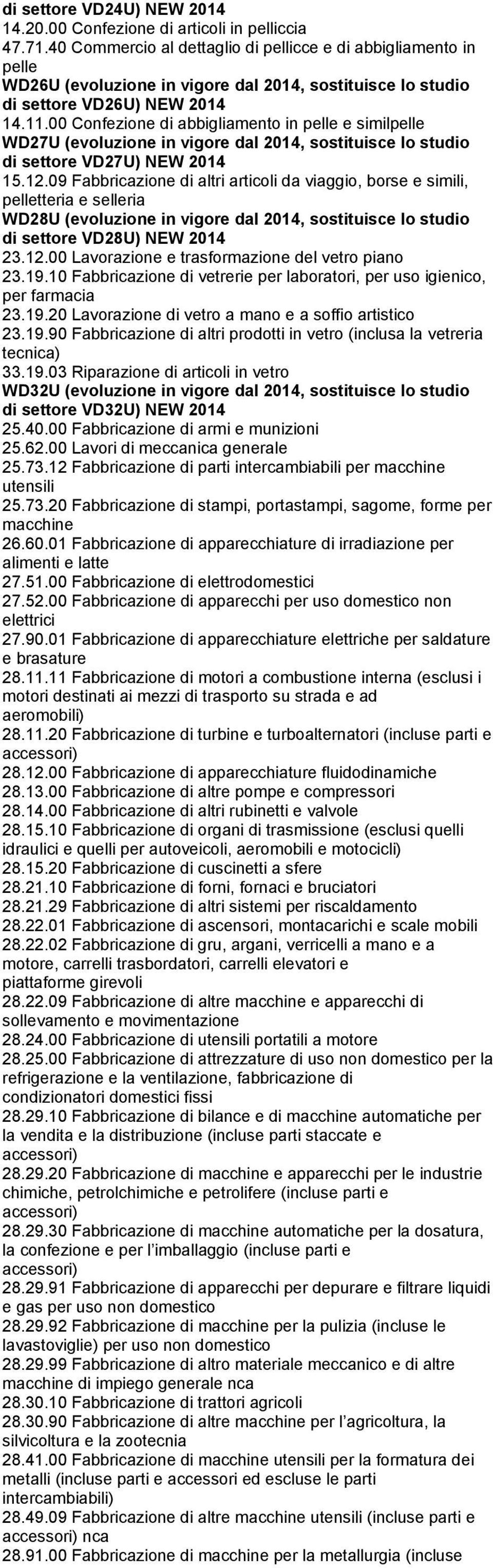 00 Confezione di abbigliamento in pelle e similpelle WD27U (evoluzione in vigore dal 2014, sostituisce lo studio di settore VD27U) NEW 2014 15.12.