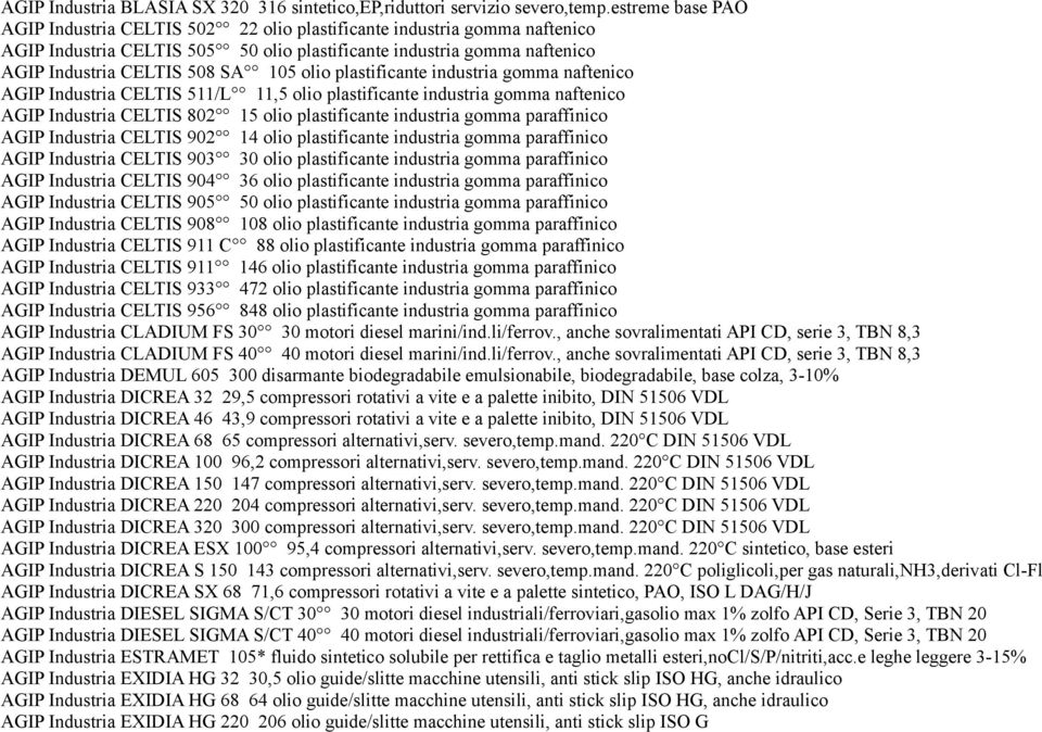 olio plastificante industria gomma naftenico AGIP Industria CELTIS 511/L 11,5 olio plastificante industria gomma naftenico AGIP Industria CELTIS 802 15 olio plastificante industria gomma paraffinico