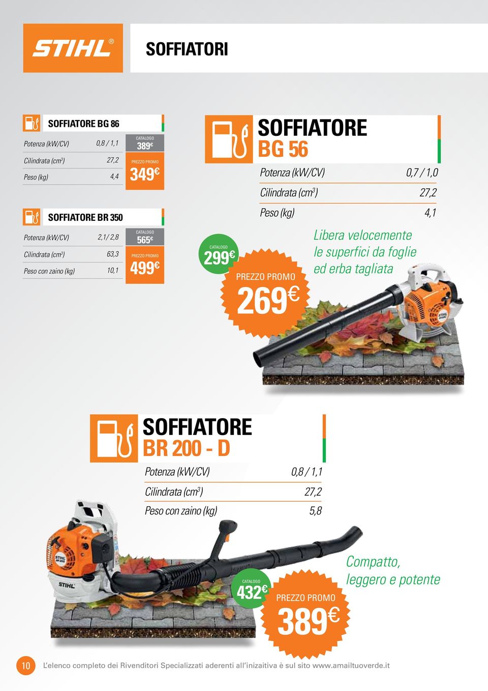 velocemente le superfici da foglie ed erba tagliata 4,1 SOFFIATORE BR 200 - D Potenza (kw/cv) 0,8 / 1,1 Cilindrata (cm 3 ) 27,2 Peso con zaino