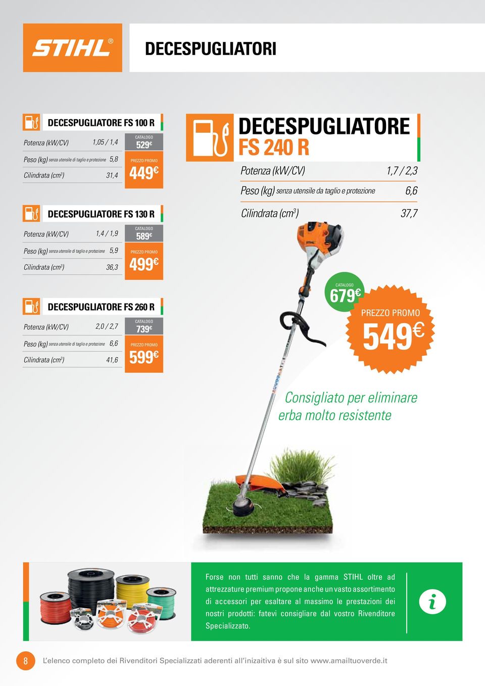 Cilindrata (cm 3 ) 41,6 739 599 DECESPUGLIATORE FS 240 R Potenza (kw/cv) 1,7 / 2,3 Peso (kg) senza utensile da taglio e protezione 6,6 Cilindrata (cm 3 ) 37,7 679 549 Consigliato per eliminare erba