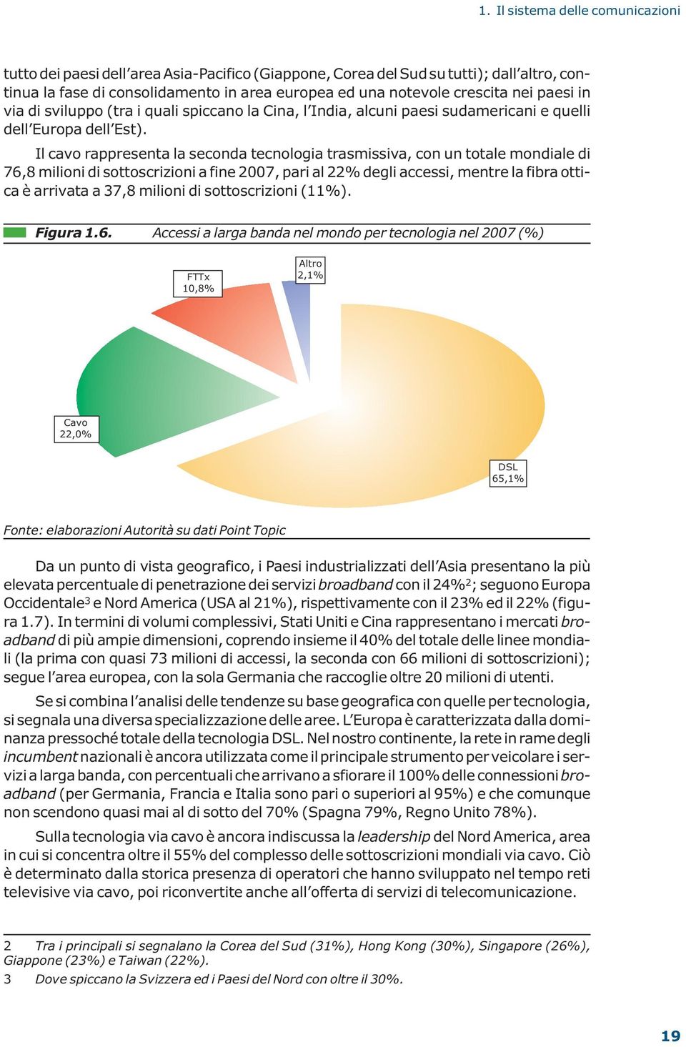 Il cavo rappresenta la seconda tecnologia trasmissiva, con un totale mondiale di 76,8 milioni di sottoscrizioni a fine 2007, pari al 22% degli accessi, mentre la fibra ottica è arrivata a 37,8