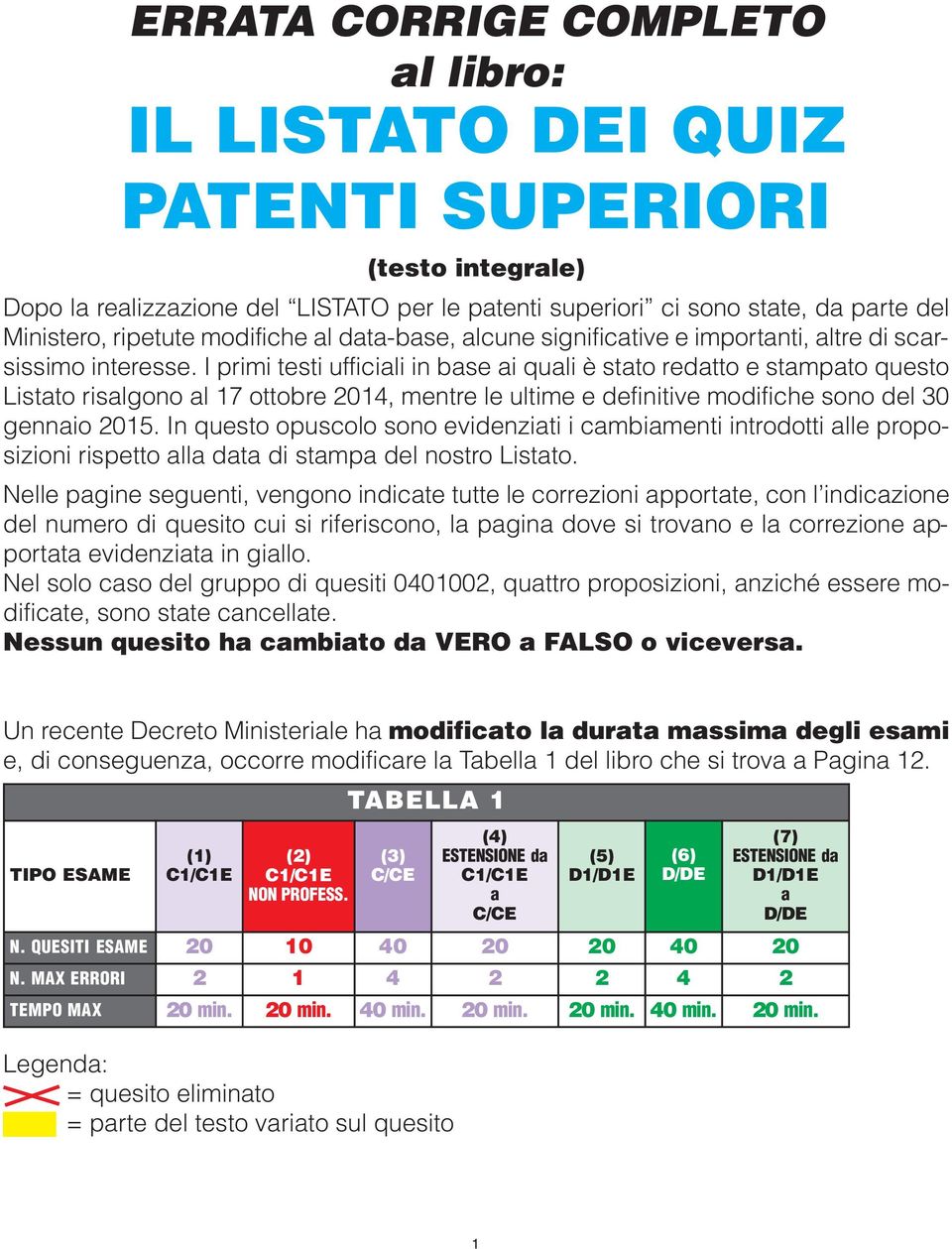 I primi testi ufficiali in base ai quali è stato redatto e stampato questo Listato risalgono al 17 ottobre 2014, mentre le ultime e definitive modifiche sono del 30 gennaio 2015.