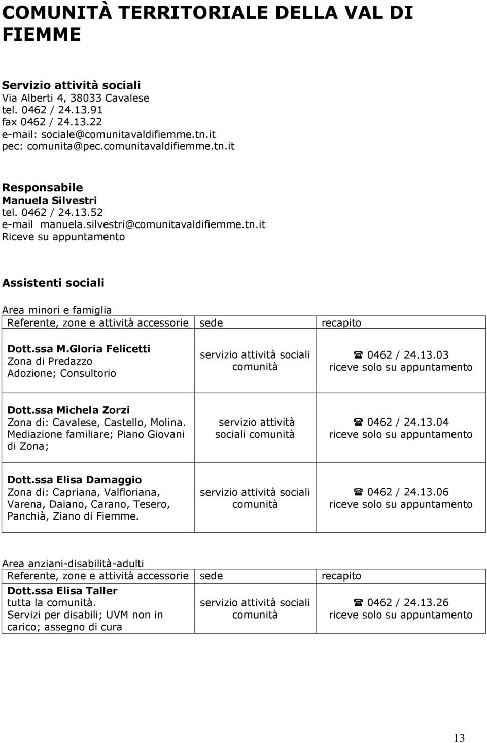 ssa M.Gloria Felicetti Zona di Predazzo Adozione; Consultorio servizio attività sociali comunità 0462 / 24.13.03 riceve solo su appuntamento Dott.ssa Michela Zorzi Zona di: Cavalese, Castello, Molina.