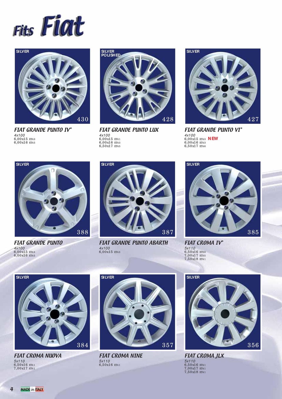 ET45 FIAT GRANDE PUNTO ABARTH 4x100 6,00x15 ET43 FIAT CROMA IV 5x110 6,50x16 ET30 7,00x17 ET35 7,50x18 ET41 384 357 356 FIAT