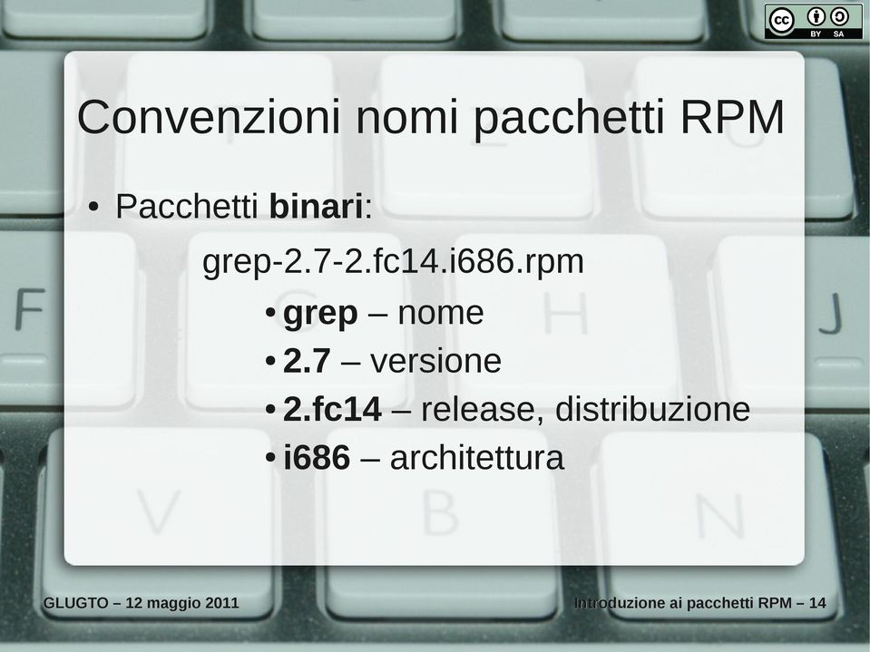 fc14 release, distribuzione i686 architettura