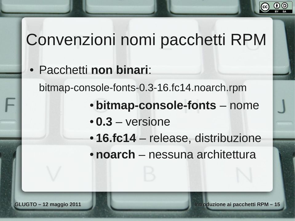 rpm bitmap-console-fonts nome 0.3 versione 16.