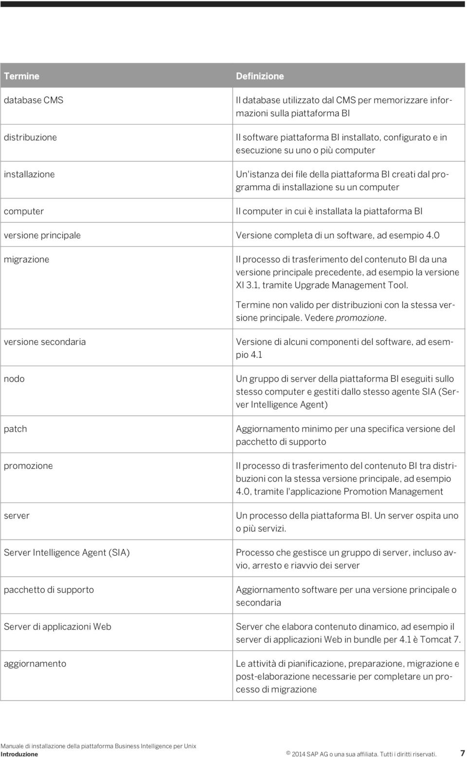 versione principale Versione completa di un software, ad esempio 4.0 migrazione Il processo di trasferimento del contenuto BI da una versione principale precedente, ad esempio la versione XI 3.