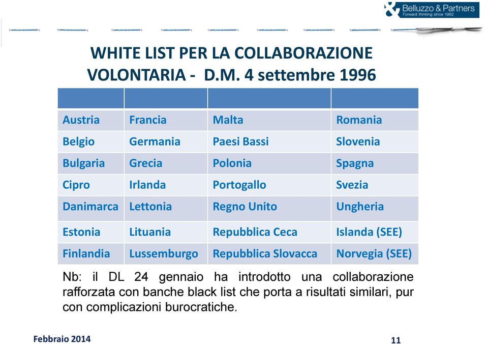 Portogallo Svezia Danimarca Lettonia Regno Unito Ungheria Estonia Lituania Repubblica Ceca Islanda (SEE) Finlandia Lussemburgo