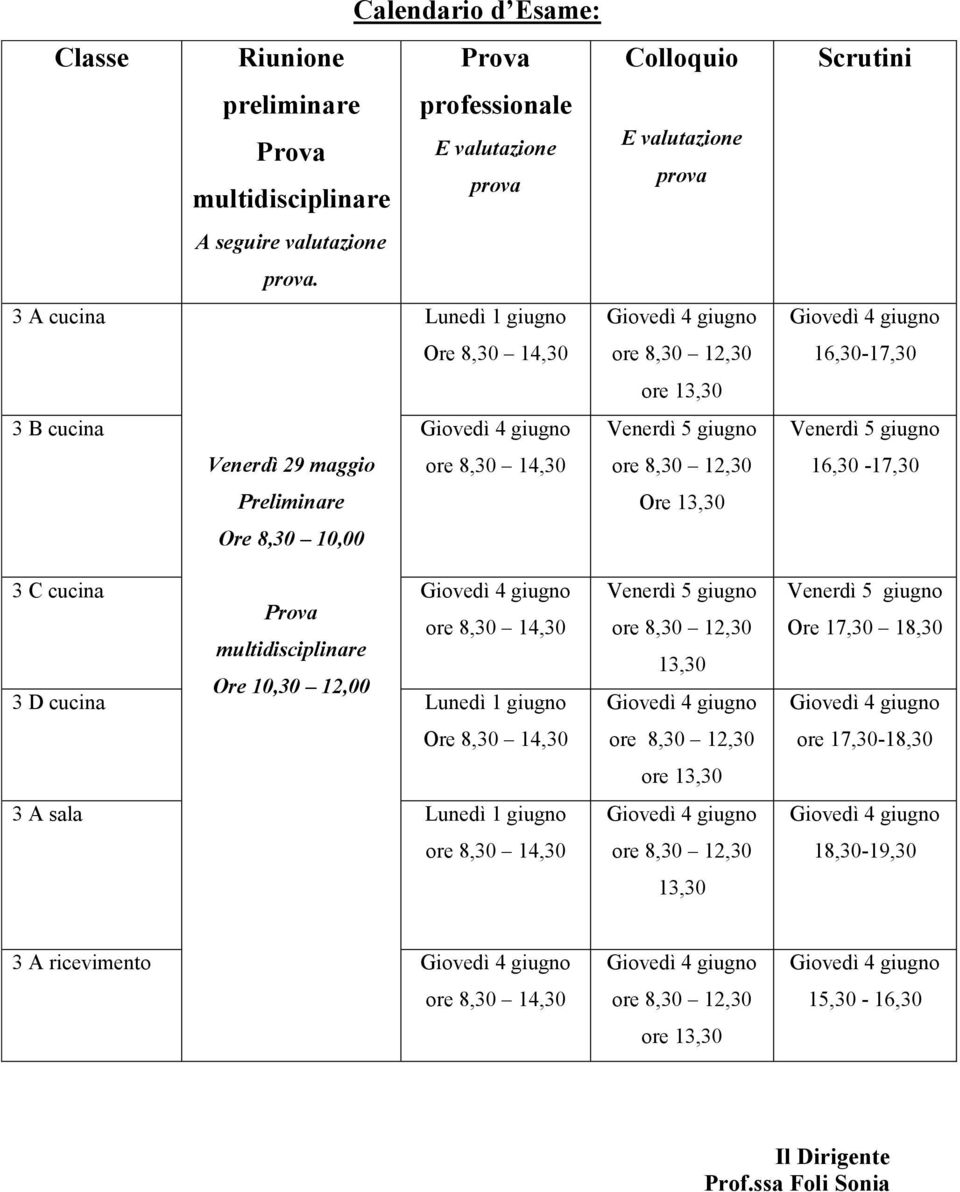3 A cucina Lunedì 1 giugno Ore 8,30 14,30 3 B cucina Venerdì 29 maggio Preliminare Ore 13,30 Ore 8,30 10,00 Scrutini 16,30-17,30