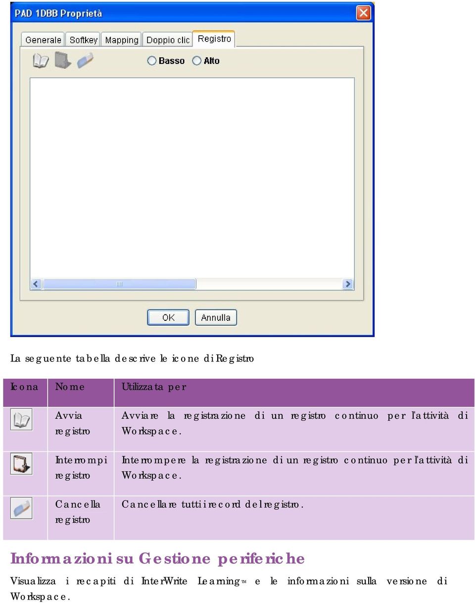 Interrompi registro Interrompere la registrazione  Cancella registro Cancellare tutti i record del registro.