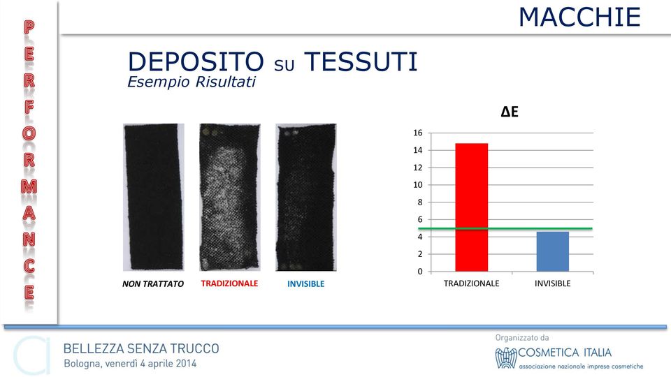 TRADIZIONALE INVISIBLE 16 14 12