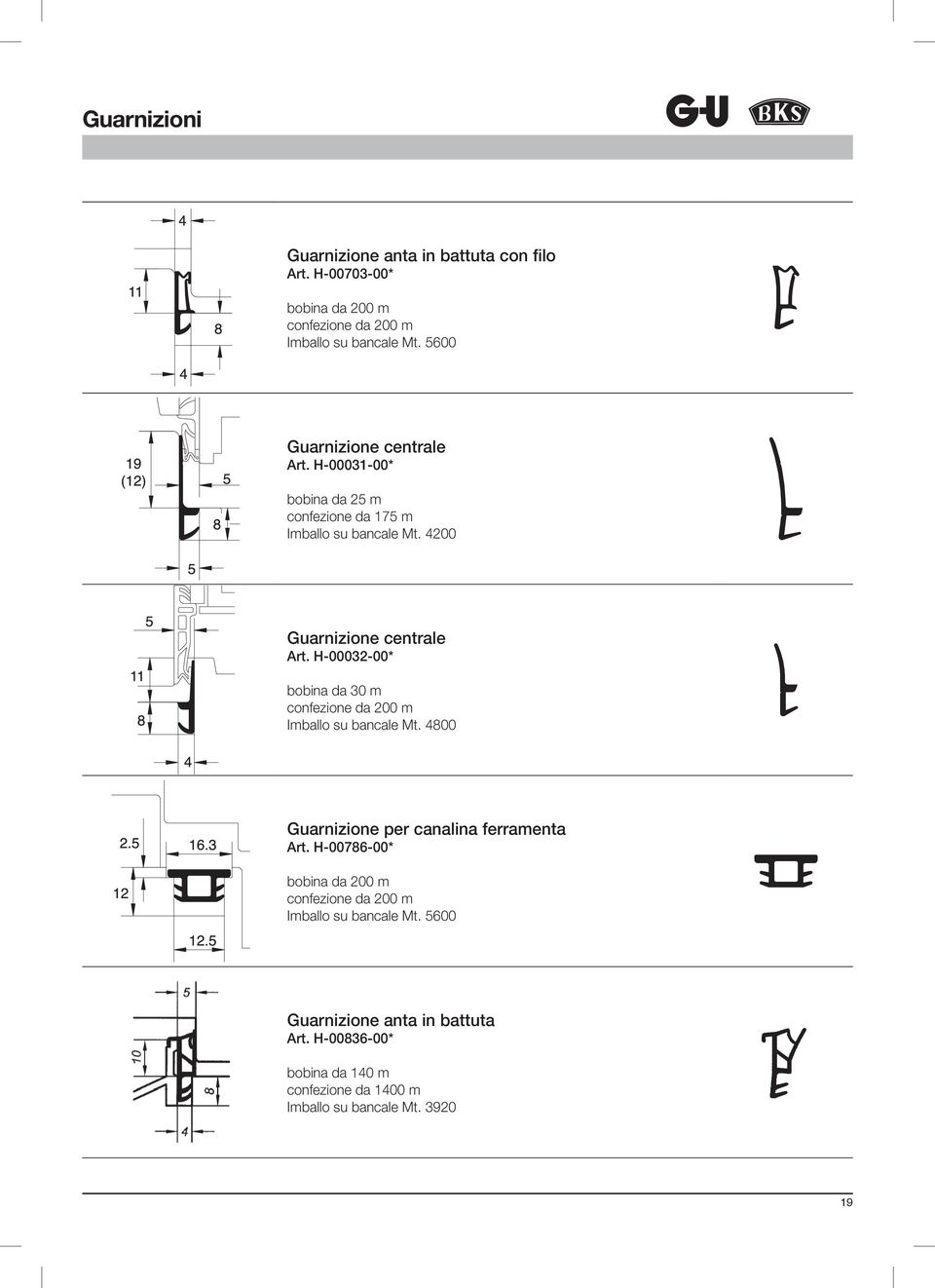 H-00032-00* bobina da 30 m confezione da 200 m Imballo su bancale Mt. 4800 Guarnizione per canalina ferramenta Art.