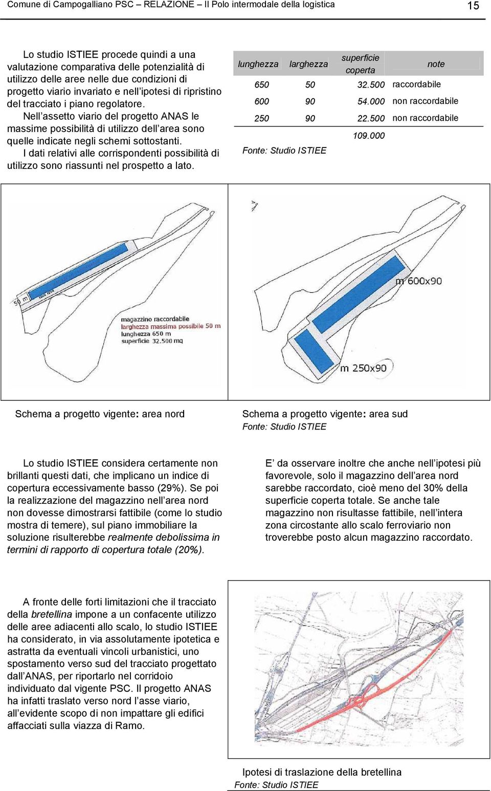 Nell assetto viario del progetto ANAS le massime possibilità di utilizzo dell area sono quelle indicate negli schemi sottostanti.