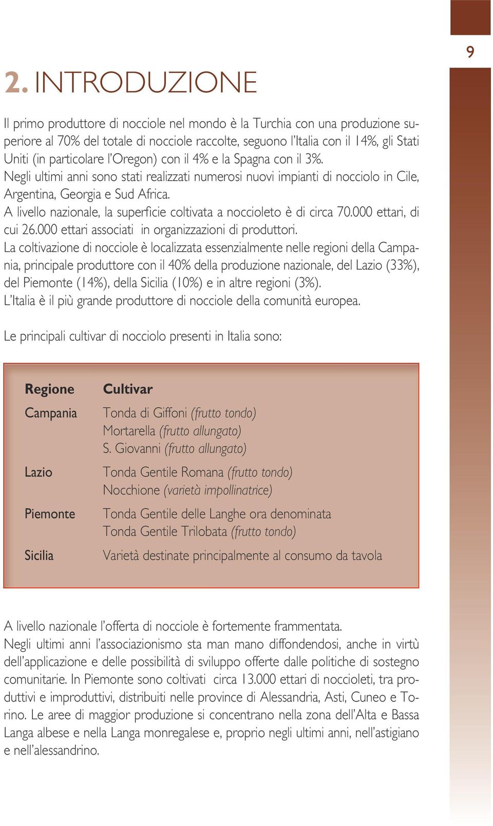 A livello nazionale, la superficie coltivata a noccioleto è di circa 70.000 ettari, di cui 26.000 ettari associati in organizzazioni di produttori.