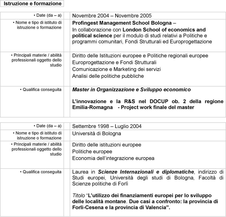 studio Diritto delle Istituzioni europee e Politiche regionali europee Europrogettazione e Fondi Strutturali Comunicazione e Marketing dei servizi Analisi delle politiche pubbliche Qualifica