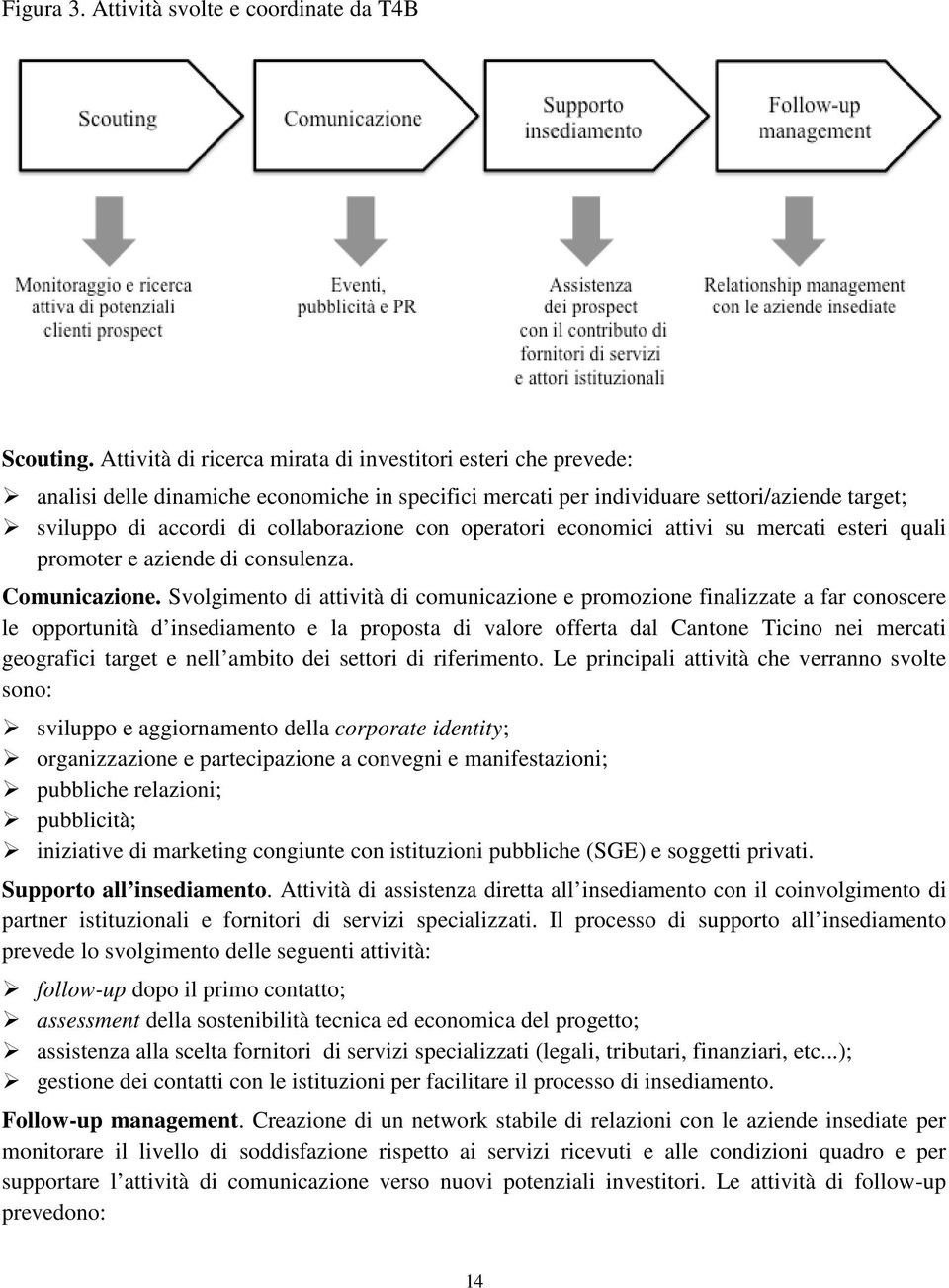 operatori economici attivi su mercati esteri quali promoter e aziende di consulenza. Comunicazione.