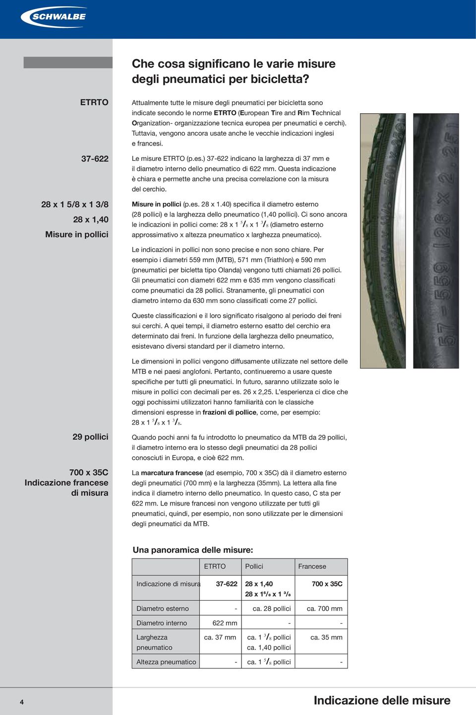 Organization- organizzazione tecnica europea per pneumatici e cerchi). Tuttavia, vengono ancora usate anche le vecchie indicazioni inglesi