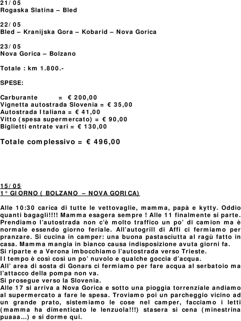 GIORNO ( BOLZANO NOVA GORICA) Alle 10:30 carica di tutte le vettovaglie, mamma, papà e kytty. Oddio quanti bagagli!!!! Mamma esagera sempre! Alle 11 finalmente si parte.