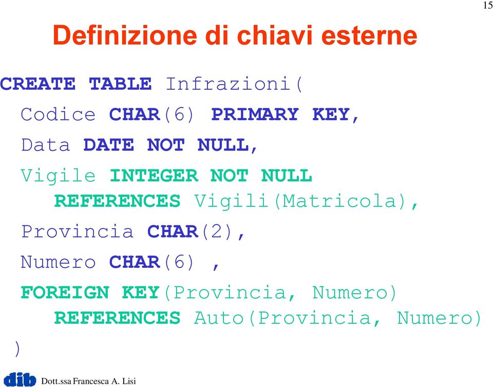 NOT NULL REFERENCES Vigili(Matricola), Provincia CHAR(2), Numero