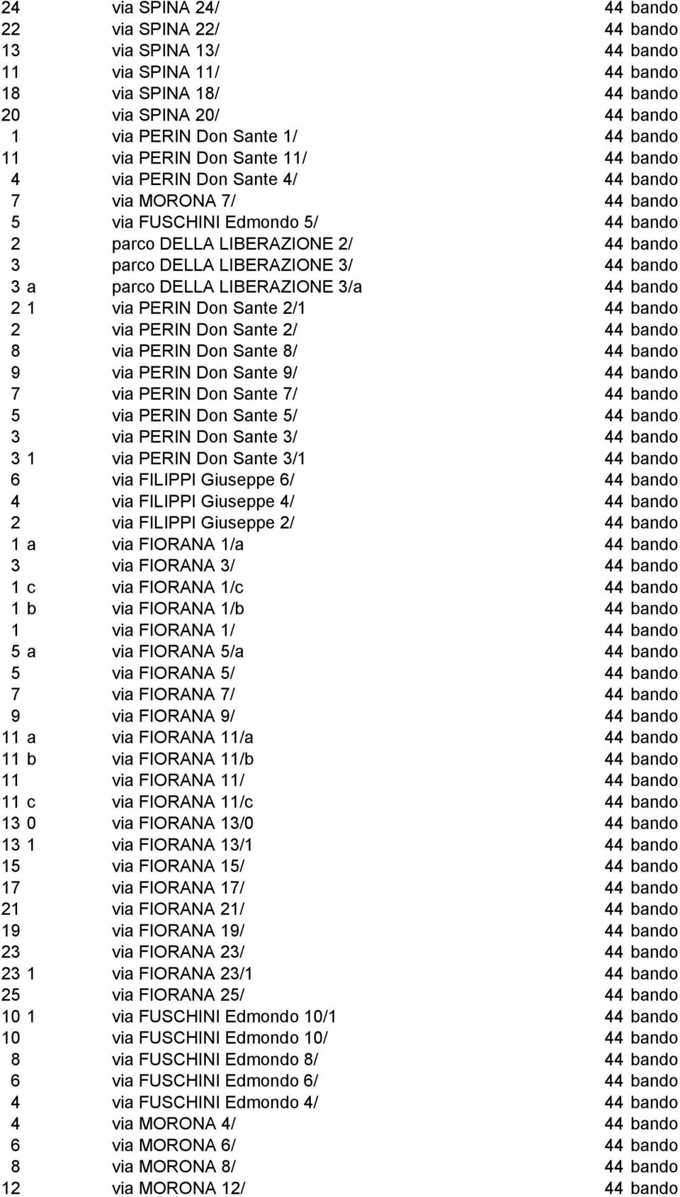 3 a parco DELLA LIBERAZIONE 3/a 44 bando 2 1 via PERIN Don Sante 2/1 44 bando 2 via PERIN Don Sante 2/ 44 bando 8 via PERIN Don Sante 8/ 44 bando 9 via PERIN Don Sante 9/ 44 bando 7 via PERIN Don