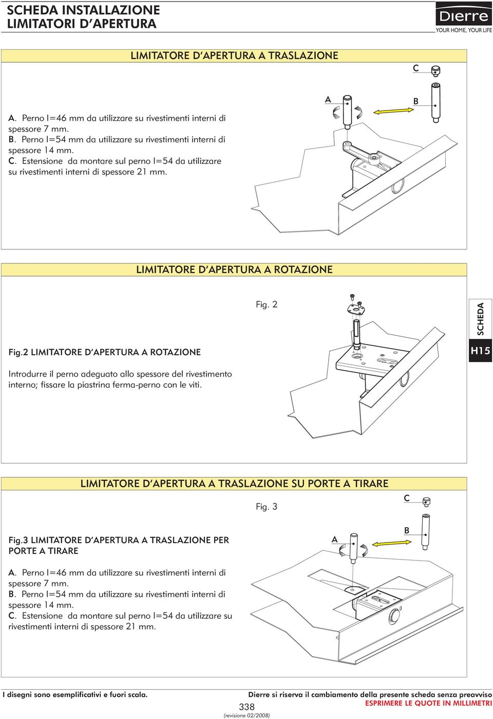 A B LIMITATORE D APERTURA A ROTAZIONE Fig. 2 Fig.