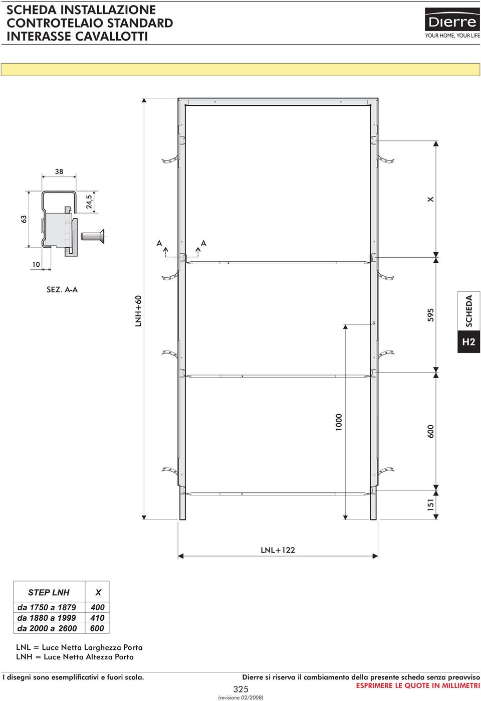 A-A 24,5 LNH+60 A A 1000 151 600 595 X H2 LNL+122 X