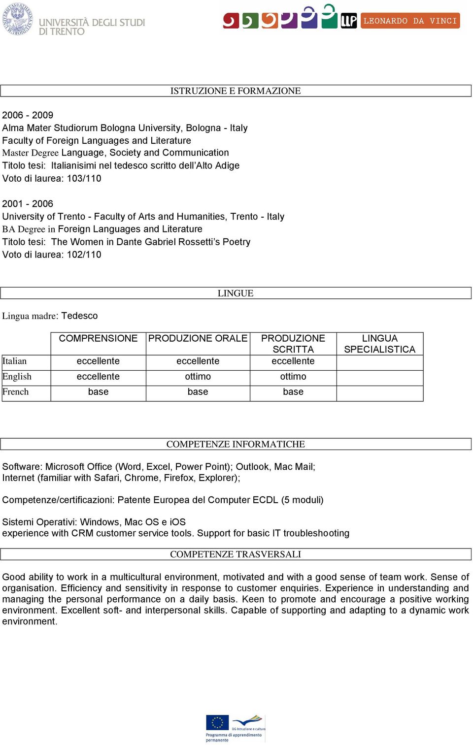 Titolo tesi: The Women in Dante Gabriel Rossetti s Poetry Voto di laurea: 102/110 Lingua madre: Tedesco LINGUE COMPRENSIONE PRODUZIONE ORALE PRODUZIONE SCRITTA Italian eccellente eccellente