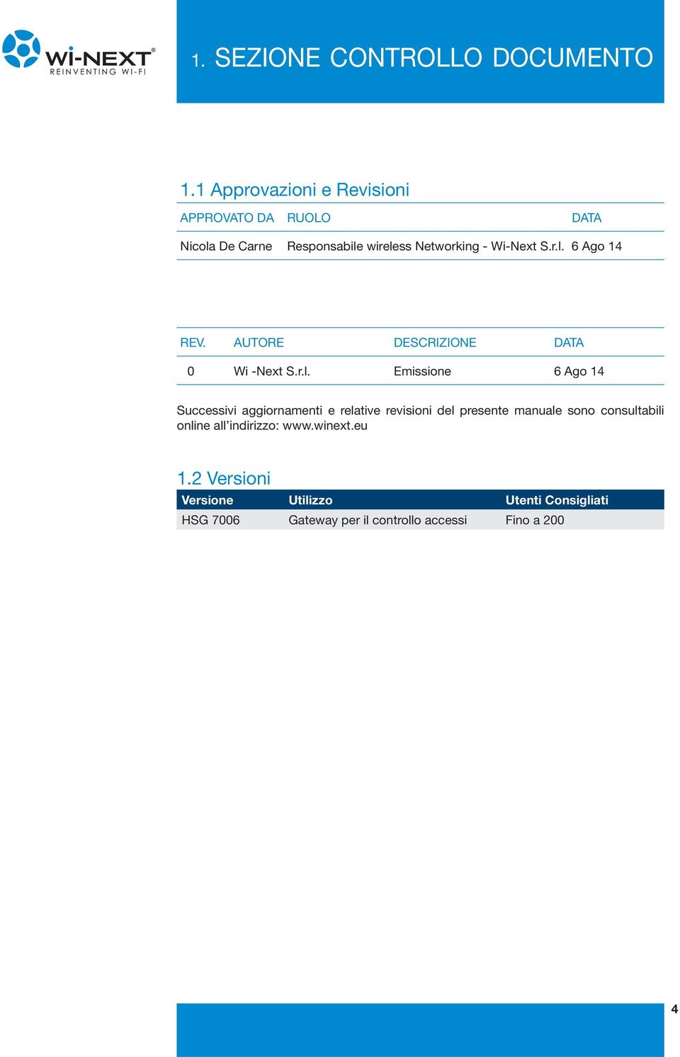 r.l. 6 Ago 14 REV. AUTORE DESCRIZIONE DATA 00 Wi -Next S.r.l. Emissione 6 Ago 14 Successivi aggiornamenti e