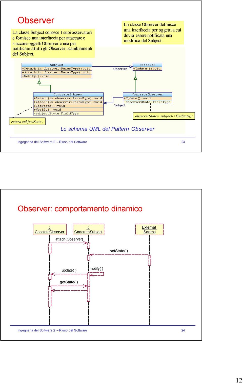 return subjectstate ; Lo schema UML del Pattern Observer observerstate= subject->getstate(); Ingegneria del Software 2 Riuso del Software 23 Observer: