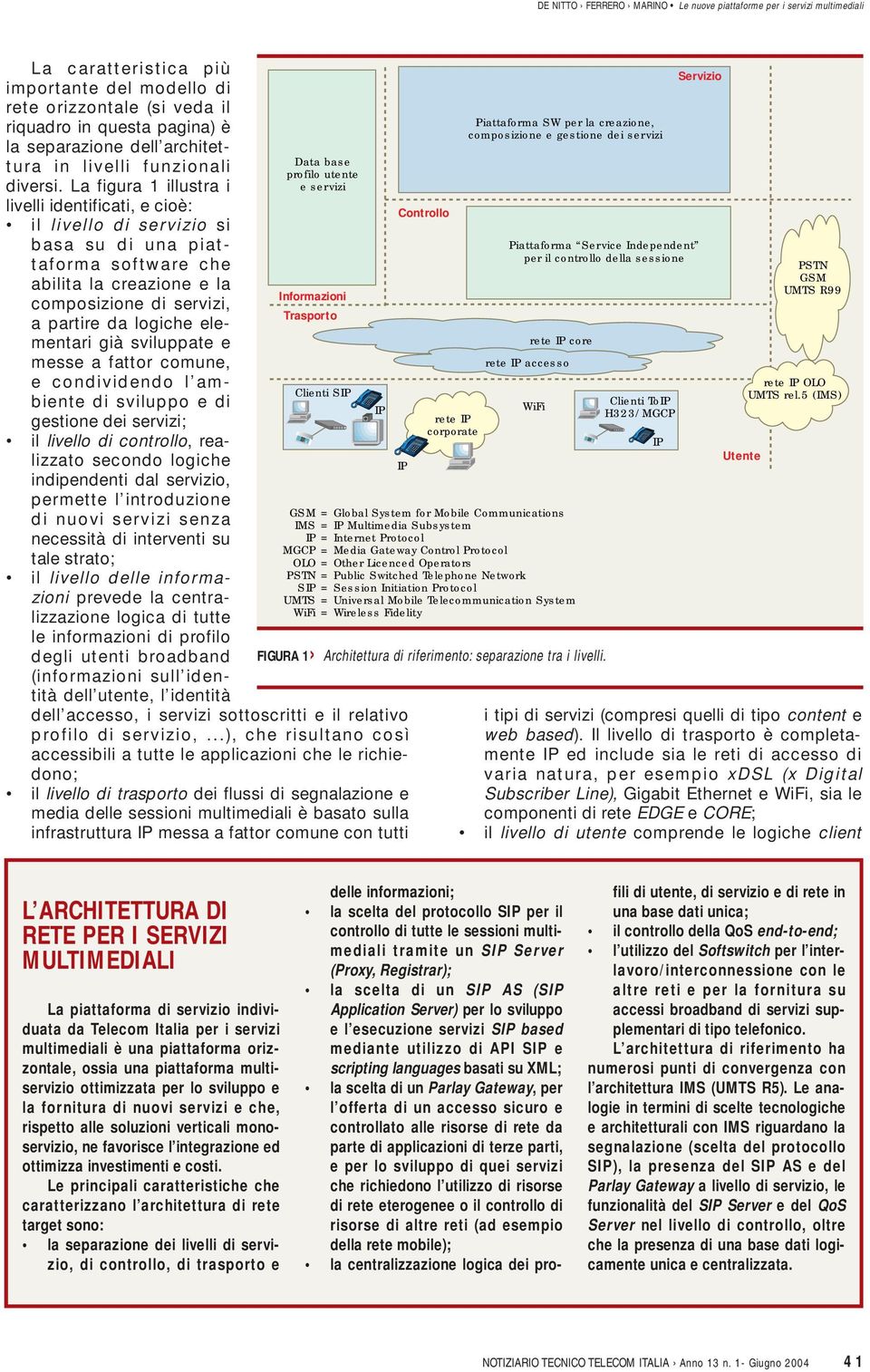 La figura 1 illustra i livelli identificati, e cioè: il livello di servizio si basa su di una piattaforma software che abilita la creazione e la composizione di servizi, a partire da logiche