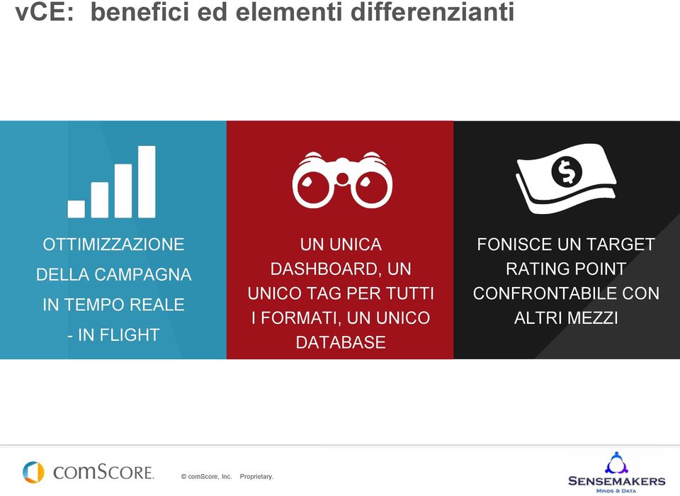 TAG PER TUTTI I FORMATI, UN UNICO DATABASE FONISCE UN TARGET