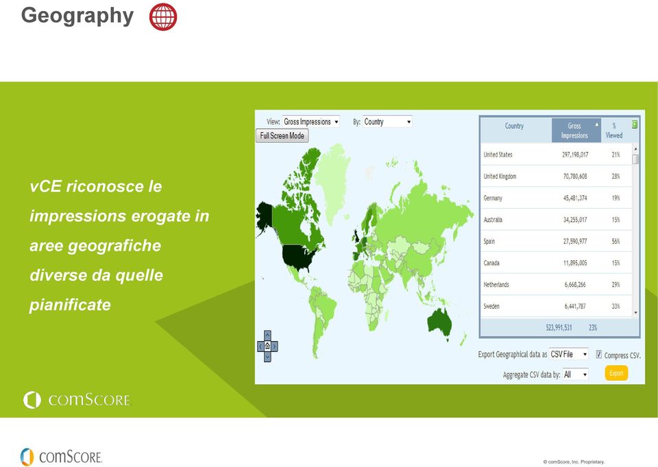 geografiche diverse da quelle