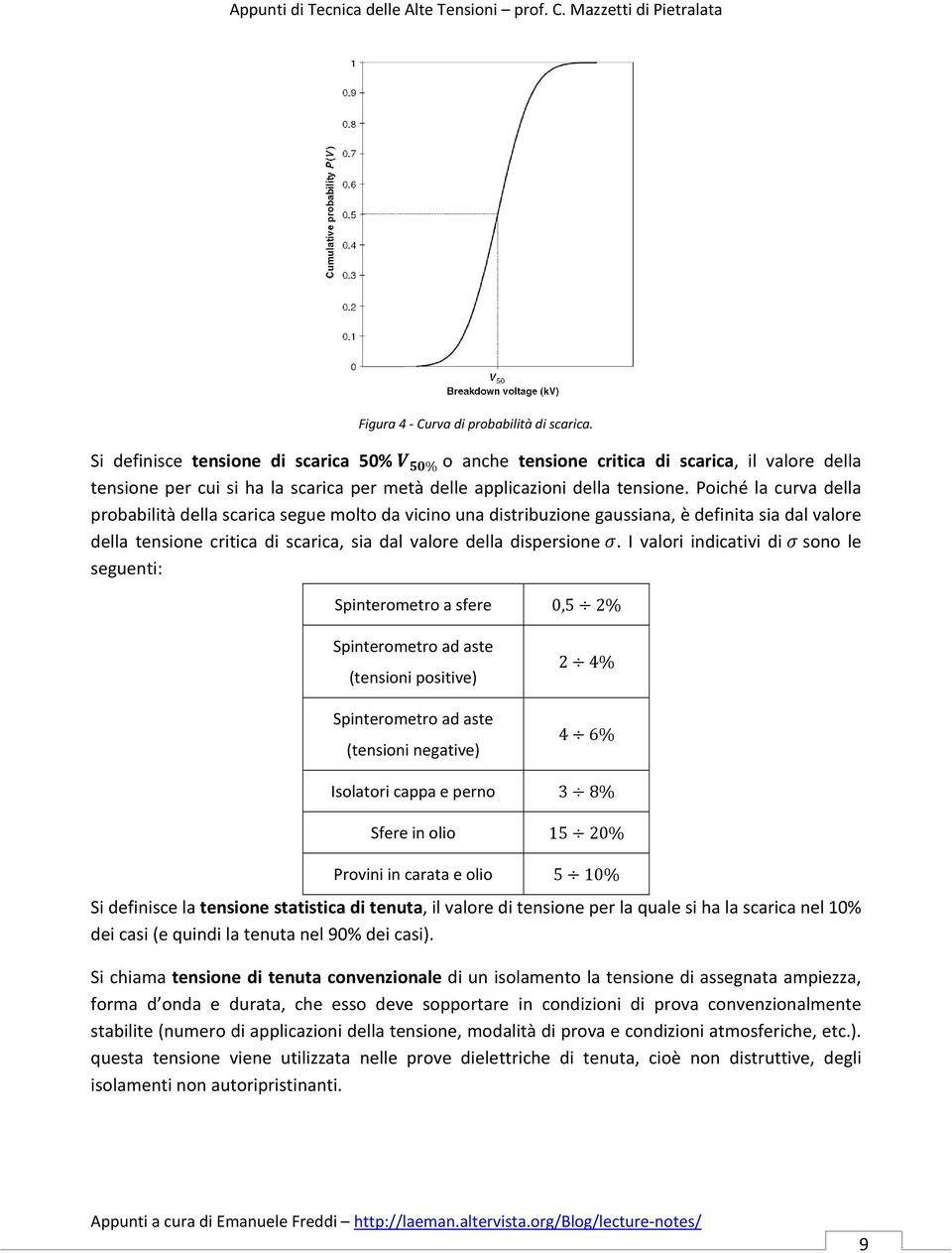 Poiché la curva della probabilità della scarica segue molto da vicino una distribuzione gaussiana, è definita sia dal valore della tensione critica di scarica, sia dal valore della dispersione.