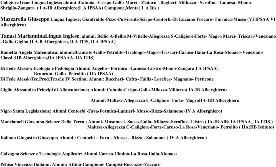 S-Caligiore-Forte- Magro Marcì- Triscari-Veneziano Gallo-( II A-B Alberghiero, II A ITIS, II A IPSAA) Angela ; alunni:brancato-gallo-petrolito-tiralongo-magro-triscari-caruso-italia-la