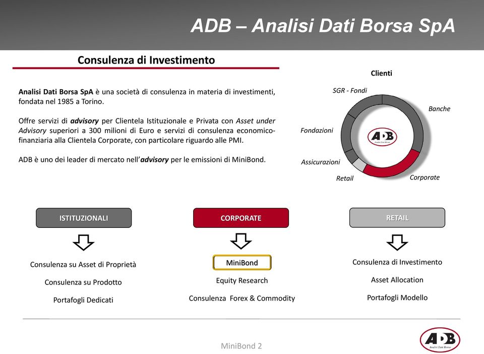 particolare riguardo alle PMI. ADB è uno dei leader di mercato nell advisory per le emissioni di MiniBond.