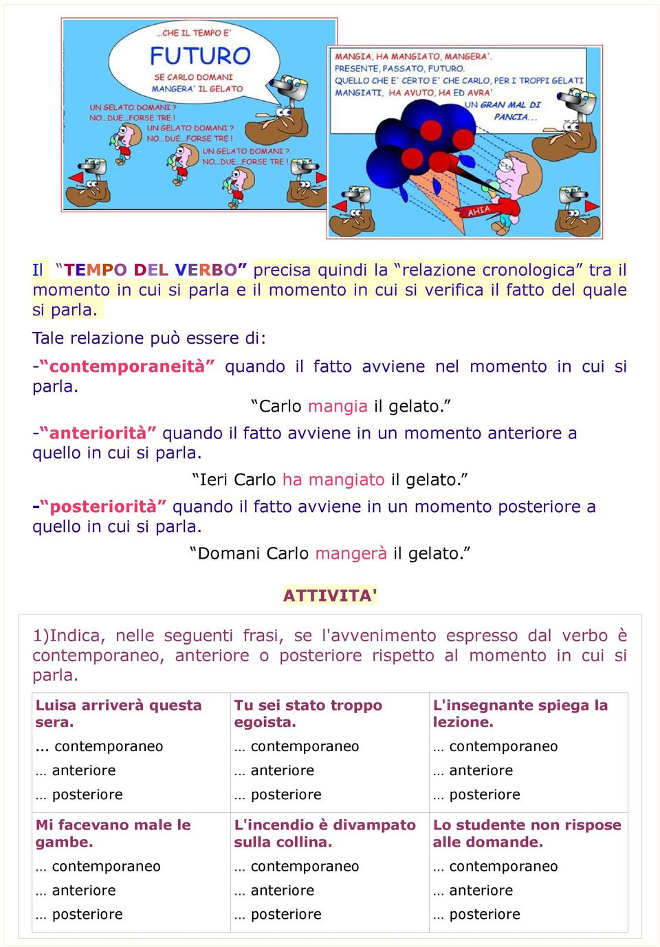 - anteriorità quando il fatto avviene in un momento anteriore a quello in cui si parla. Ieri Carlo ha mangiato il gelato.