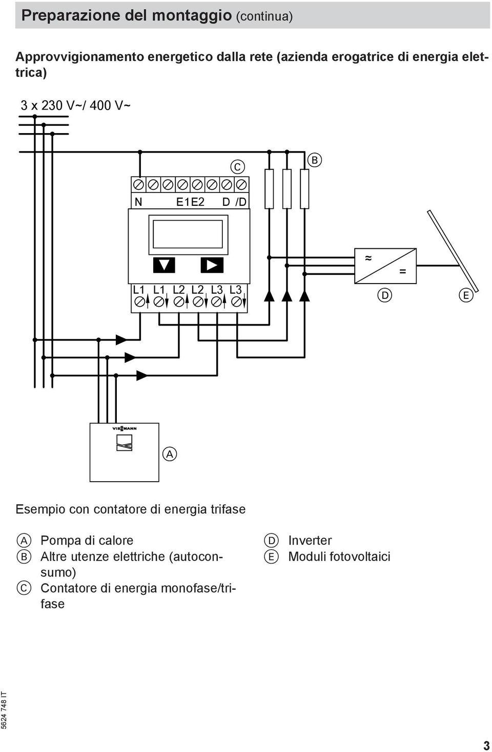 = E A Esempio con contatore di energia trifase A Pompa di calore B Altre utenze