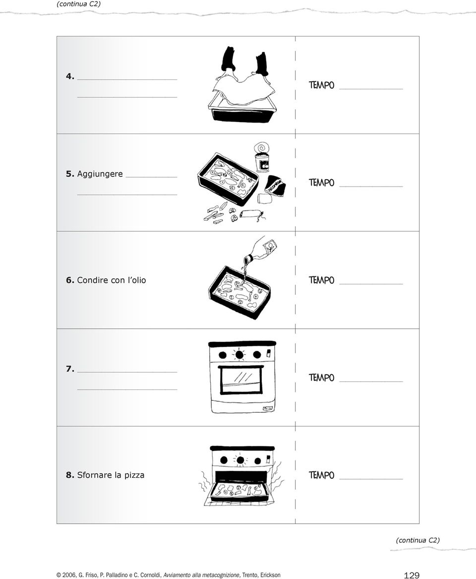 Sfornare la pizza tempo (continua C2) 2006, G.