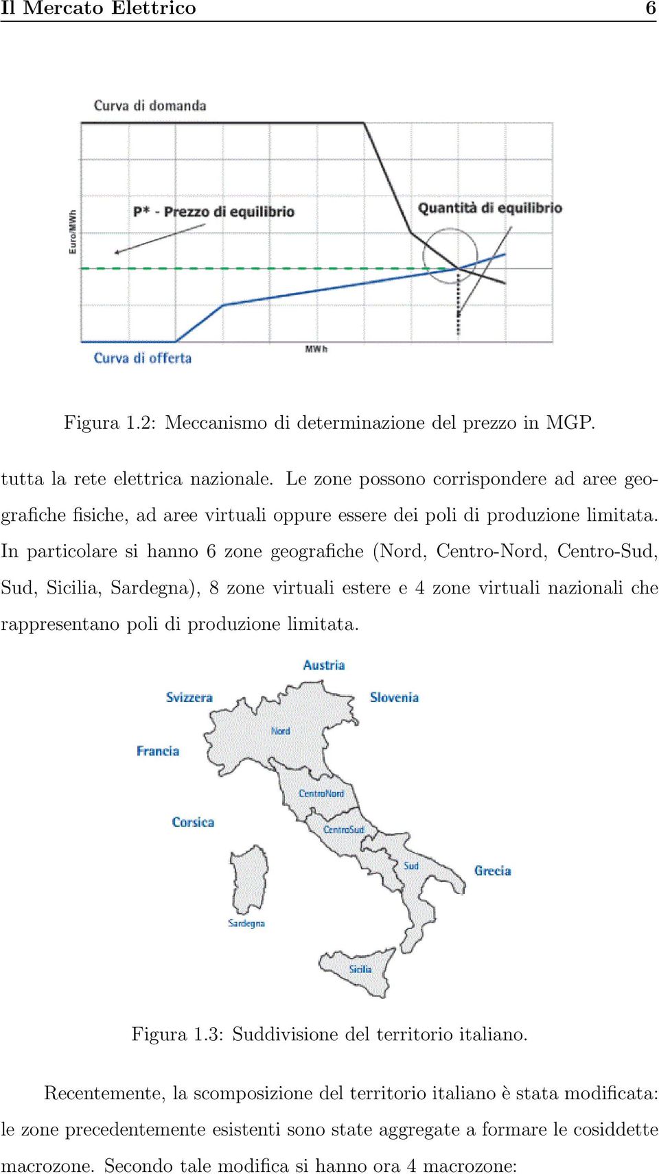 In particolare si hanno 6 zone geografiche (Nord, Centro-Nord, Centro-Sud, Sud, Sicilia, Sardegna), 8 zone virtuali estere e 4 zone virtuali nazionali che rappresentano poli