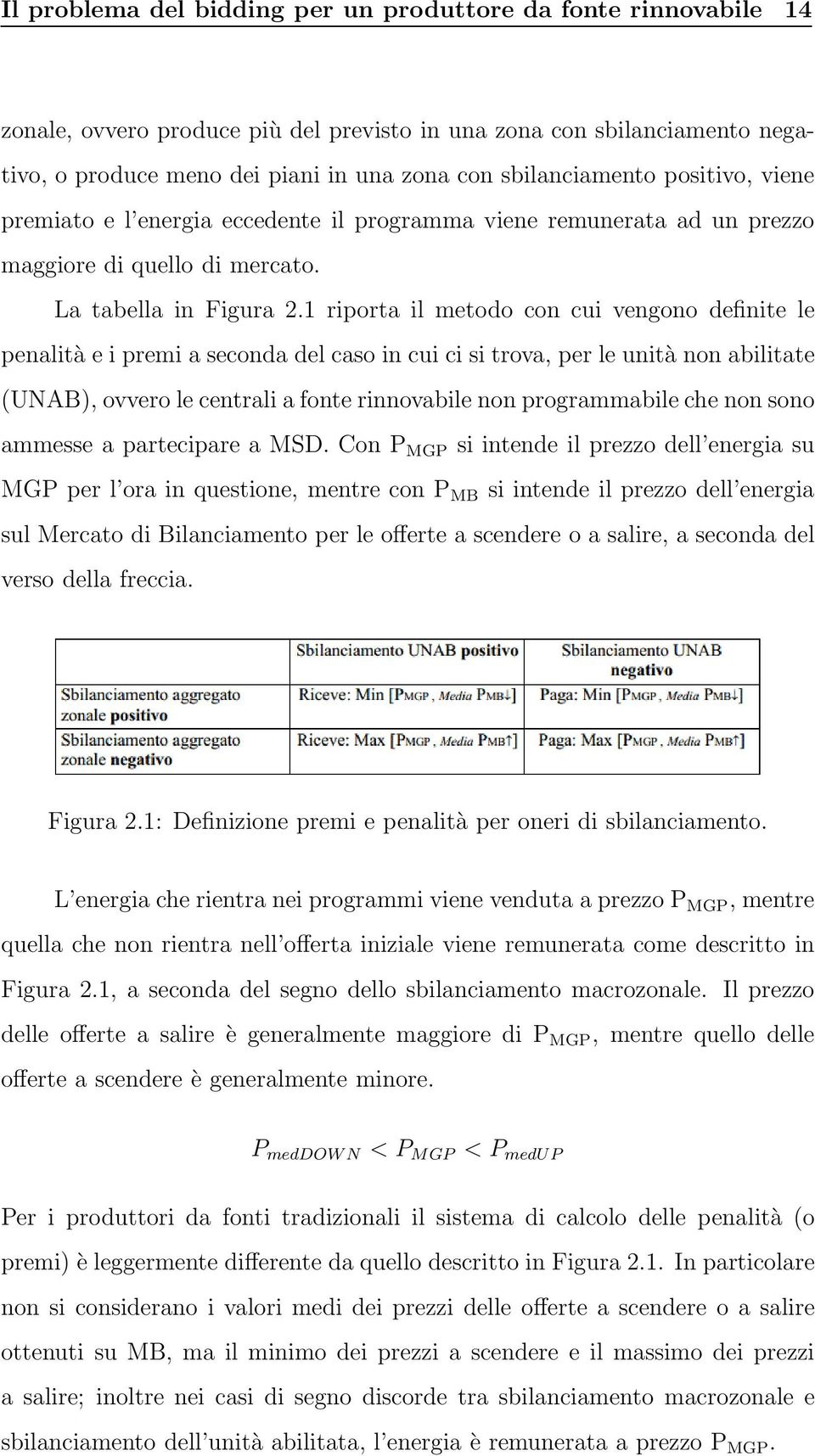 1 riporta il metodo con cui vengono definite le penalità e i premi a seconda del caso in cui ci si trova, per le unità non abilitate (UNAB), ovvero le centrali a fonte rinnovabile non programmabile