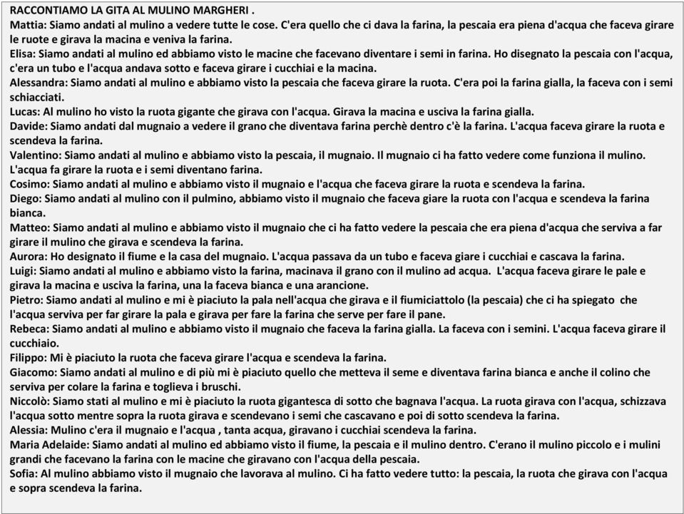 Elisa: Siamo andati al mulino ed abbiamo visto le macine che facevano diventare i semi in farina.