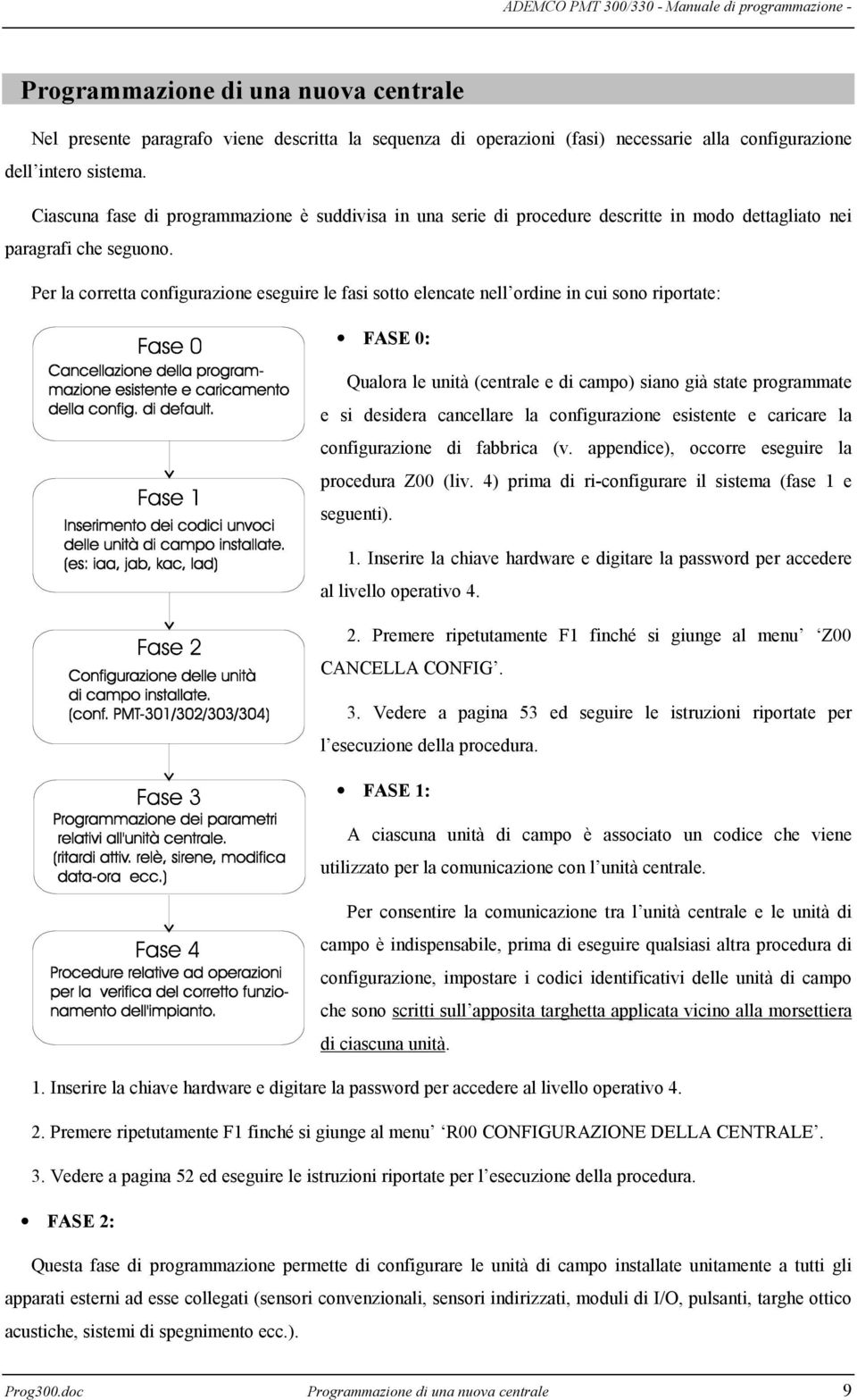 Per la corretta configurazione eseguire le fasi sotto elencate nell ordine in cui sono riportate: FASE 0: Qualora le unità (centrale e di campo) siano già state programmate e si desidera cancellare