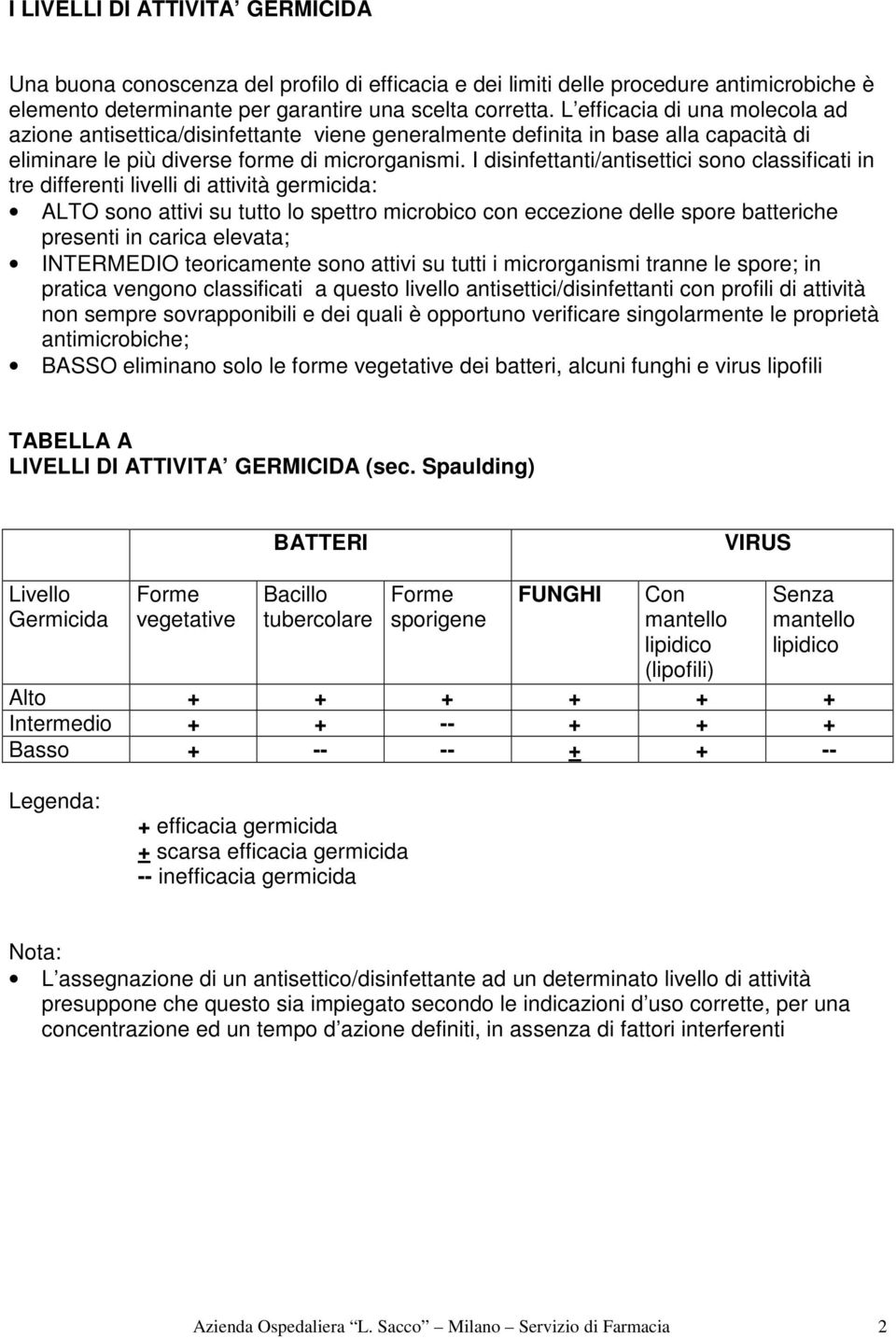 I disinfettanti/antisettici sono classificati in tre differenti livelli di attività germicida: ALTO sono attivi su tutto lo spettro microbico con eccezione delle spore batteriche presenti in carica