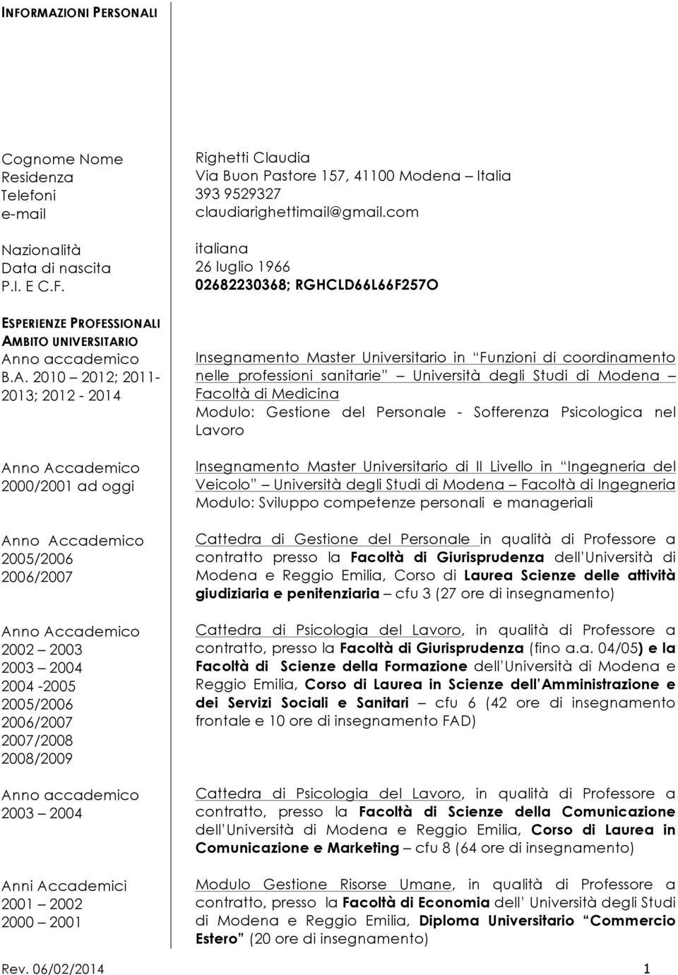 I AMBITO UNIVERSITARIO Anno accademico B.A. 2010 2012; 2011-2013; 2012-2014 Anno Accademico 2000/2001 ad oggi Anno Accademico 2005/2006 2006/2007 Anno Accademico 2002 2003 2003 2004 2004-2005