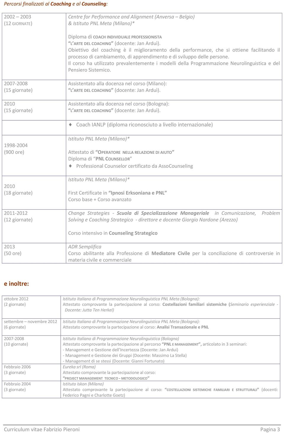 Obiettivo del coaching è il miglioramento della performance, che si ottiene facilitando il processo di cambiamento, di apprendimento e di sviluppo delle persone.