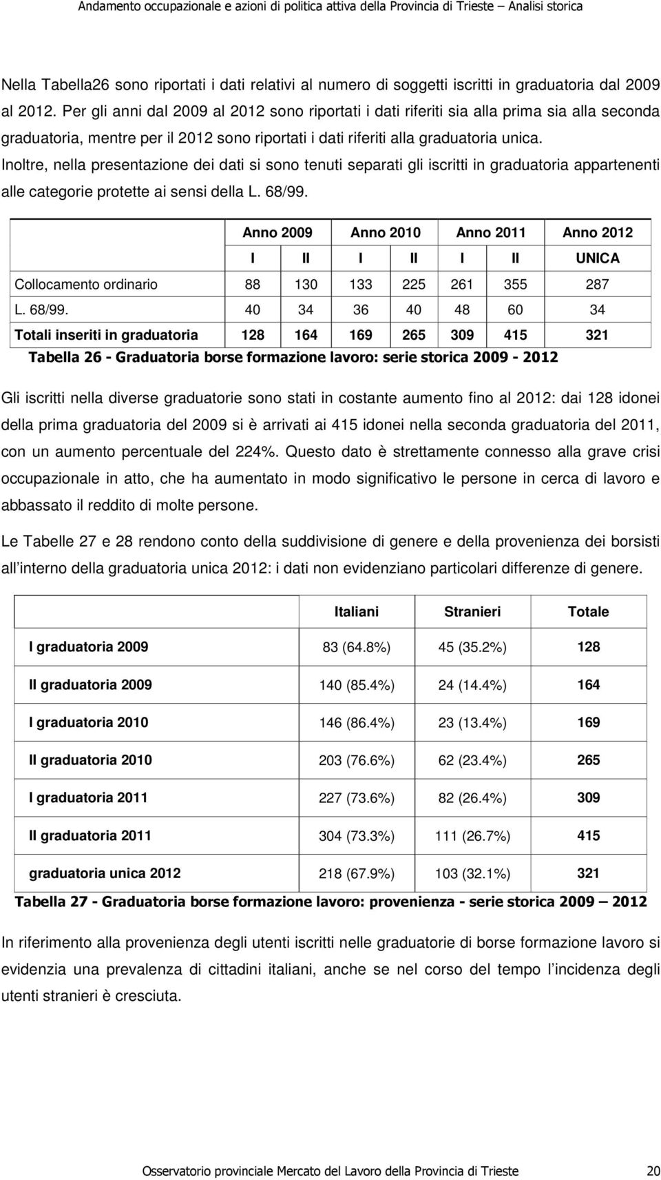 Inoltre, nella presentazione dei dati si sono tenuti separati gli iscritti in graduatoria appartenenti alle categorie protette ai sensi della L. 68/99.