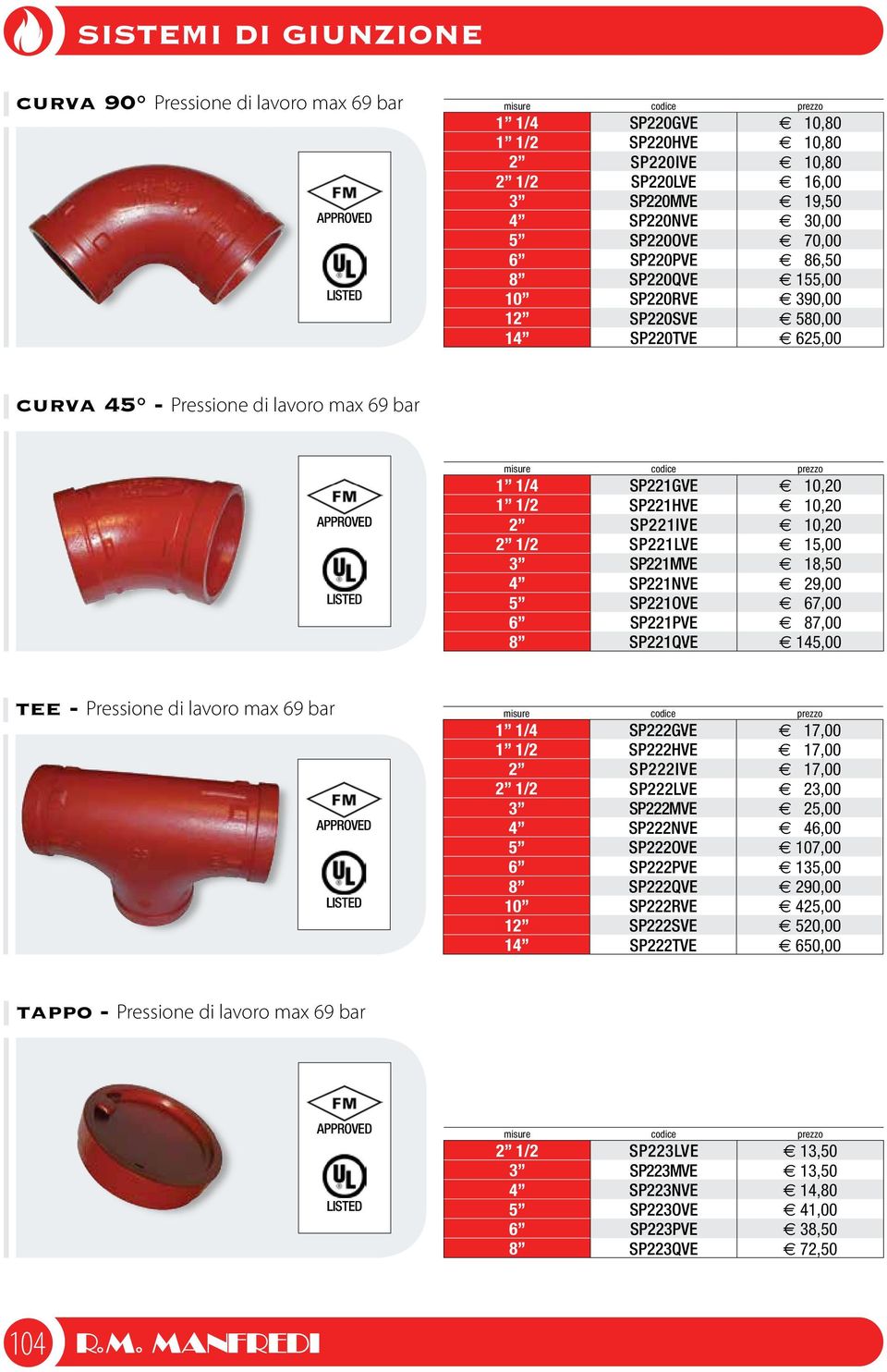 SP221LVE 15,00 3 SP221MVE 18,50 4 SP221NVE 29,00 5 SP221OVE 67,00 6 SP221PVE 87,00 8 SP221QVE 145,00 tee - Pressione di lavoro max 69 bar 1 1/4 SP222GVE 17,00 1 1/2 SP222HVE 17,00 2 SP222IVE 17,00 2