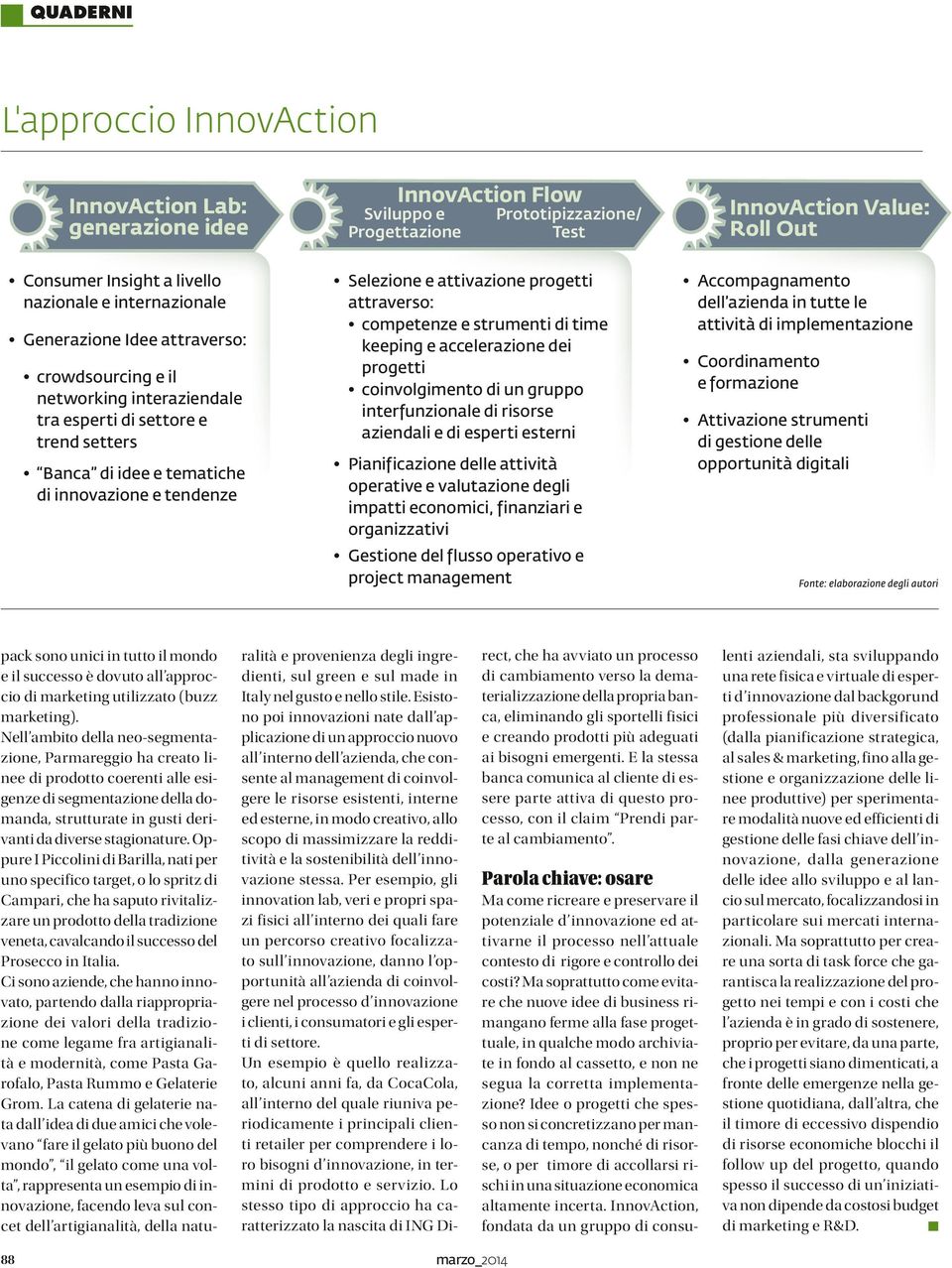 attivazione progetti attraverso: competenze e strumenti di time keeping e accelerazione dei progetti coinvolgimento di un gruppo interfunzionale di risorse aziendali e di esperti esterni